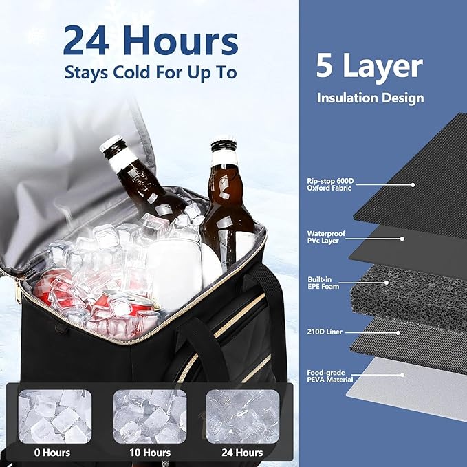 Backpack Coolers Insulated Leak Proof for Women Men, 35 Cans Large Capacity Waterproof Cooler Backpack, Soft Portable Cooler Bag for Beach Travel Camping Picnic Work