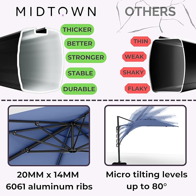 Midtown Umbrellas 10 Ft Outdoor Cantilever Patio Umbrella w/Sunbrella Spectrum Indigo Fabric - 360° Rotate Offset Patio Umbrella, Deck Patio Umbrella, Backyard Umbrella & Garden Umbrella - Black Frame