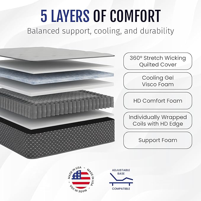 WanderRest Cool Hybrid 10” RV Mattress, Cali King 72x84, Medium, Cooling Gel Memory Foam & Pocketed Coil Mattress for RV, Camper, or Travel Trailer, Made in USA