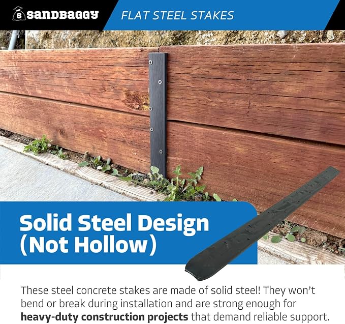 Sandbaggy Flat Steel Stakes for Concrete Forms with Nail Holes - 1.5" Wide - Painted - Removable, Reusable, V Point End - Construction Grade Stakes (20, 36 inch)