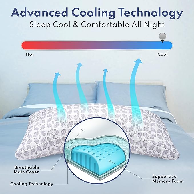 BLISSY Adjustable Memory Foam Pillow with Cooling Technology (King Size) - Oeko-TEX & CertiPUR-US