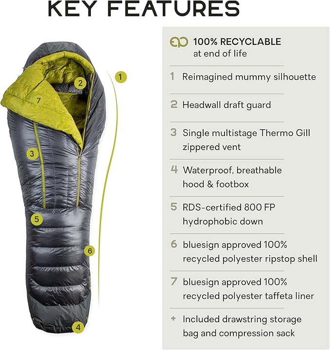 NEMO Equipment Coda Genderless Down Mummy Endless Promise Sleeping Bag