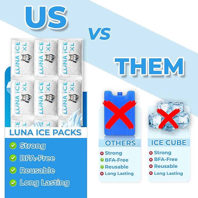 LUNA ICE Dry Ice Packs for Shipping XL - Long lasting ice packs - 24+ Hour Freeze Power - BPA Free - 24 Pack Bulk 12 lb – Hielo Seco - Reusable Gel Bricks for Food