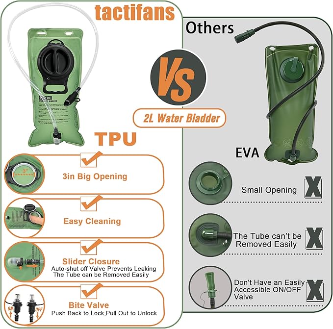 Tactical Mini Molle Hydration Pack,Molle Hydration Carrier with IFAK Pouch&US Flag&Med Patch,Hydropack for 2L Water Bladder