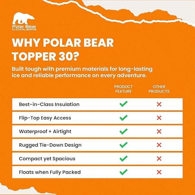 Polar Bear Coolers - Soft Topper Cooler Bag - Insulated Leak Proof Thermal Bag for Travel, Beach, or Camping - Heavy Duty & Portable - Made Waterproof - Keeps Ice up to 48 hrs