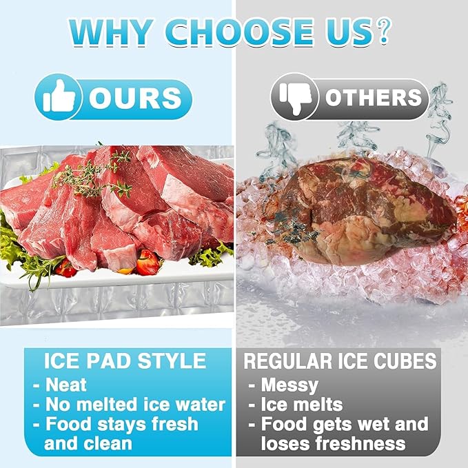 Freeze Solid Yet Flexible! 2 PCS Segmented Cooler Mats - No Leak Gel Ice Sheets, Foldable for Any Cooler or Bag, Keep Food Dry for Beach, BBQ, Boating, Parties