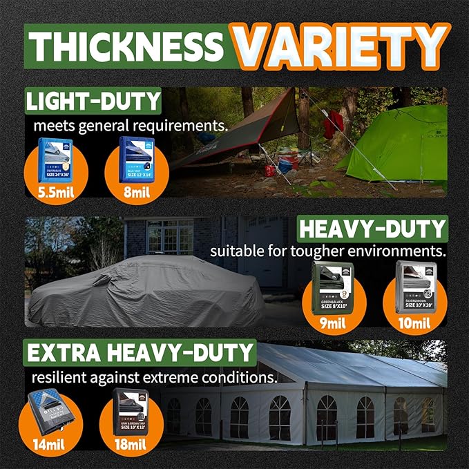 RAINDEWAY Tarps 8x10 Feet（5 Pack）,Tarp Waterproof,9Mil Thick Finished Size, Multipurpose Poly Tarp Cover with Metal Grommets and Reinforced Edges,Green/Black Tarpaulin