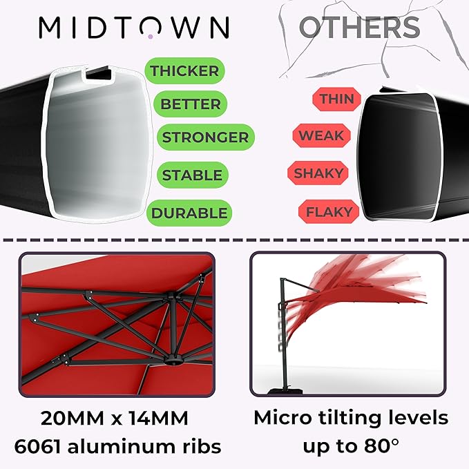 Midtown Umbrellas 10 Ft Outdoor Cantilever Patio Umbrella w/Sunbrella Red Acrylic Fabric - 360° Rotate Offset Patio Umbrella, Deck Patio Umbrella, Backyard Umbrella & Garden Umbrella - Black Frame