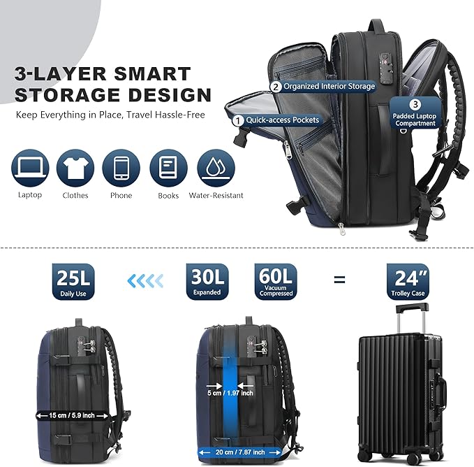 Vacuum Backpack Travel – Expandable Compression Carry On Backpack with Vacuum Pump, Water-Resistant TSA Lock Travel Bag, 17" Laptop Backpack for Men Women, Business Airplane Flight Luggage, Navy Blue
