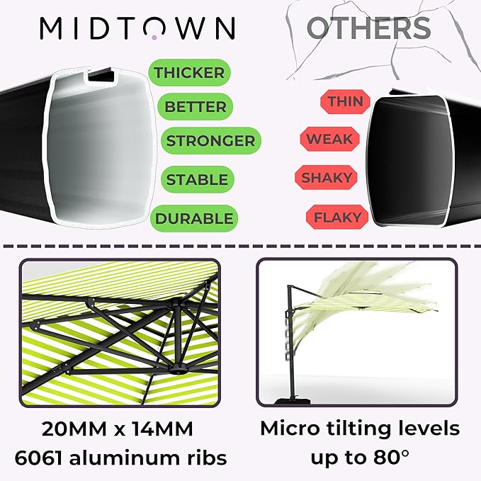 Midtown Umbrellas 10 Ft Outdoor Cantilever Patio Umbrella w/Terylast Pear Stripes Fabric - Tilt 360° Offset Patio Umbrella, Deck Patio Umbrella, Backyard Umbrella & Garden Umbrella - Black Frame