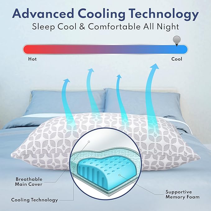 BLISSY Adjustable Memory Foam Pillow with Cooling Technology (Queen Size) - Oeko-TEX & CertiPUR-US