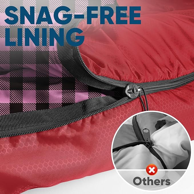 PTEROMY Sleeping Bags for Adults, Lightweight and Machine Washable, Water Resistant Backpacking Camping Sleeping Bag for Warm Cold Weather, Camping Essentials for Hiking Travel