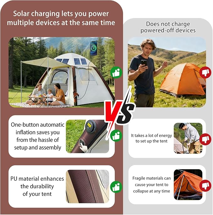 Automatic Pop Up Tents for Camping with Solar Panel, 4000mm Waterproof & UV Protection Blackout Tents for Camping, Easy Setup Instant Tent for Camping Outdoor Backpacking & Hiking