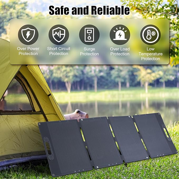 100W Solar Charging Backpack with 23% High-Efficiency Panel, Foldable Waterproof Solar Powered Bag, USB Output for Phone, Ideal for Hiking, Camping, RV & Emergency