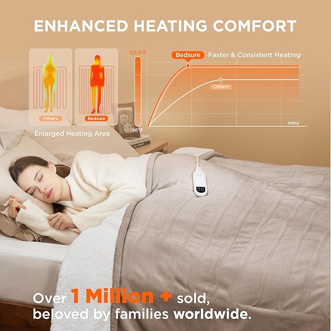 Bedsure Electric Blanket Twin - Soft Flannel Heated Blanket, Fast Heating with 10 Time Settings & 6 Heat Settings, Warm Gift for Grandma (62x84 inches, Taupe)