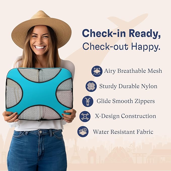 Shacke Packing Cubes for Travel 5 Set - Compression Luggage Organizer Bags - Versatile Travel Organizer for Women and Men - Optimized Packing Bags - Travel Essentials (Aqua Teal)