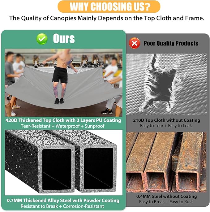 COBIZI 10x10 Pop Up Canopy Tent with Awning,Heavy Duty Canopy UPF 50+ All Season Wind Waterproof Commercial Outdoor Street Vendors Party Tents for Parties Canopy with Carry Bag(10 x 10 ft Gray)