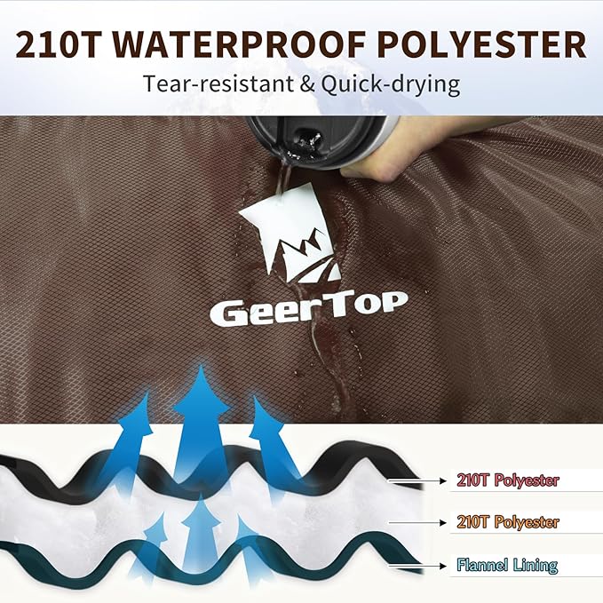 GEERTOP Flannel Sleeping Bags for Adults Big & Tall People Portable Cold Weather Envelope XXL All Seasons Camping Sleeping Bag