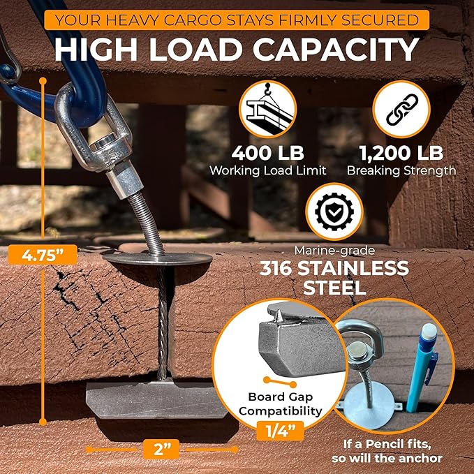8pcs Trailer, Deck or Dock Anchors for Gap Between Boards - Marine Grade 316 Stainless Steel - 1200LB Break Strength - Reusable Alternative to D-Rings - Easy Tie Down Anchors