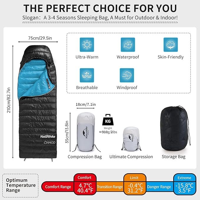 Naturehike Ultralight Down Sleeping Bag, 650FP Backpacking Sleeping Bag for Adults, 40.4℉ Waterproof Sleeping Bags for Camping, Hiking, Traveling with Compression Sack