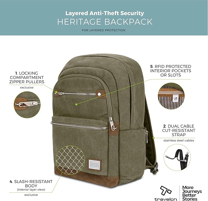Travelon Anti-Theft Heritage Backpack