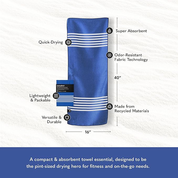 Nomadix Mini Towel - Perfect for Beach, Pool, Travel, Camping, Yoga - Made with Recycled Materials - Super Absorbent - Sand Resistant - Poolside Navy - 16x40