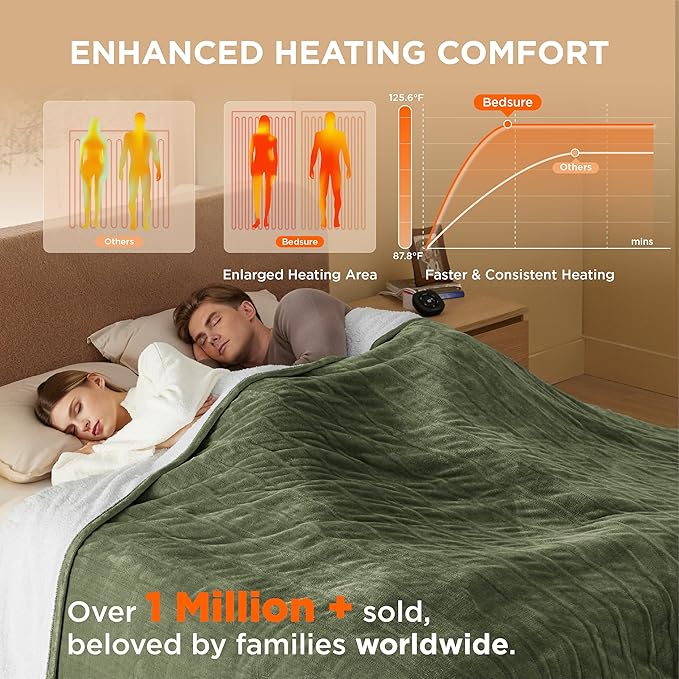 Bedsure Electric Blanket Queen Size - Dual Control Heated Blanket Queen, Fast Heating with 10 Time Settings & 10 Heat Settings, Warm Gift for Grandma (84x90 inches, Olive Green)