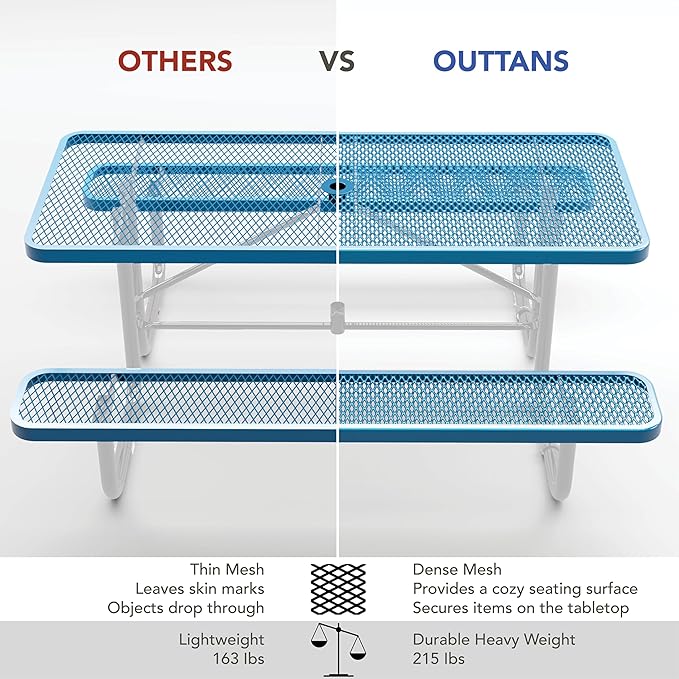 Metal Picnic Furniture for Outdoors with Umbrella Hole - Coated Steel Heavy Duty Commercial Grade Table with Adjustable Seats, Patio Set for a Lifetime (Blue, 6' Rectangular)