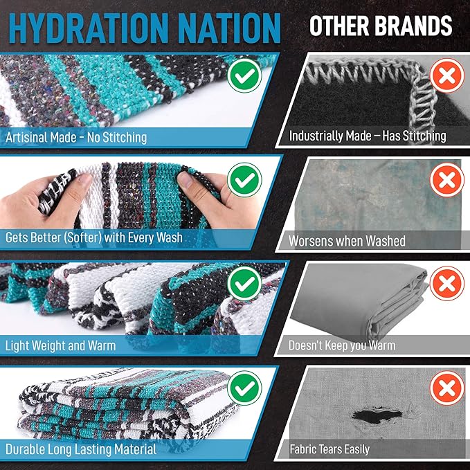 Authentic Extra Large Mexican Blanket - 70"x50" Handwoven Yoga, Serape, Artisanal Falsa, Beach, Camping, Picnic, Outdoor Blanket (Emerald)