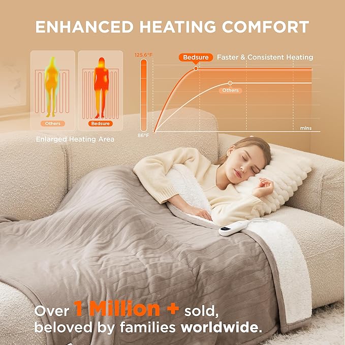 Bedsure Heated Blanket Throw Blanket - Fast Heating Electric Blanket, Soft Flannel Heated Throw with 4 Time Settings, 6 Heating Settings, Warm Gifts for Grandma Grandpa (50x60 inches, Taupe)