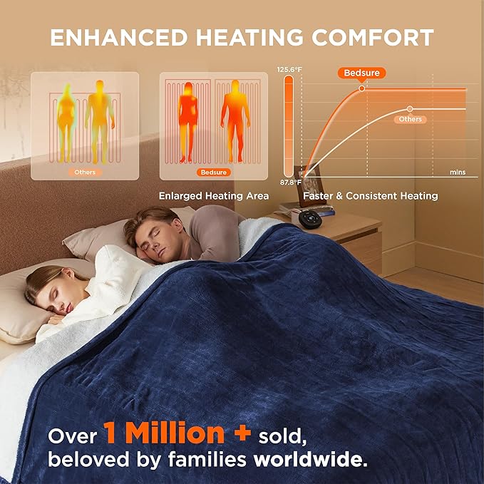 Bedsure Electric Blanket Queen Size - Dual Control Heated Blanket Queen, Fast Heating with 10 Time Settings & 10 Heat Settings, Warm Gift for Grandma (84x90 inches, Pageant Blue)