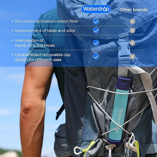 Waterdrop Water Filter Straw, Water Purifier Survival for Camping, Travel, Backpacking and Emergency Preparedness, Water Filtration System Survival, 3 Pack, Light Blue