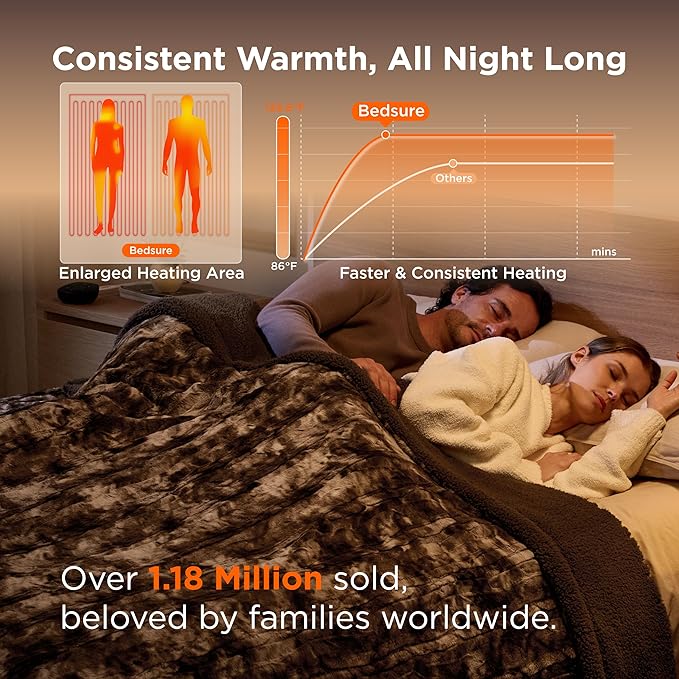 Bedsure Faux Fur Electric Blanket Queen Size, Dual Control Heated Blanket Queen, Fast Heating Blanket with 10 Heating Levels & 10 Time Settings, Cozy Gifts for Women Men (84x90 inches, Dark Chocolate)