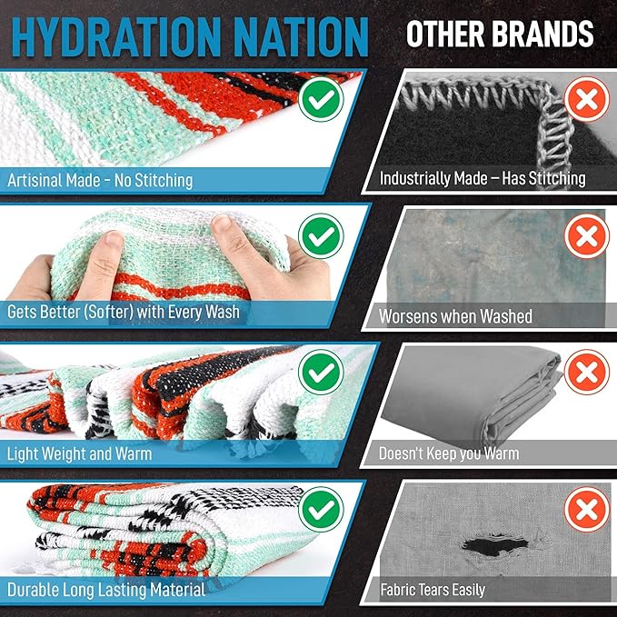 Hydration Nation Authentic Extra Large Mexican Blanket (70"x50") - Handwoven Yoga, Serape- Artisanal Falsa, Beach, Camping, Picnic, Outdoor (Mint-Orange)