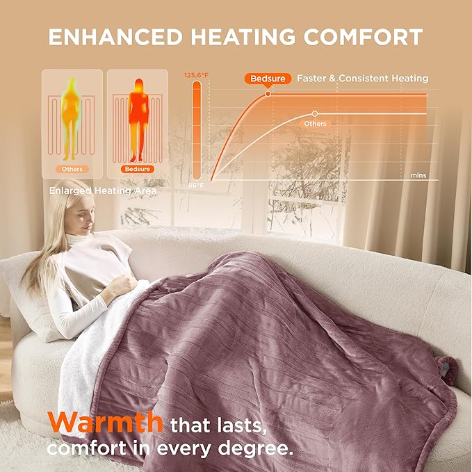 Bedsure Heated Blanket Throw Blanket - Fast Heating Electric Blanket, Soft Flannel Heated Throw with 4 Time Settings, 6 Heating Settings, Warm Gifts for Grandma (50x60 inches, Woodrose)