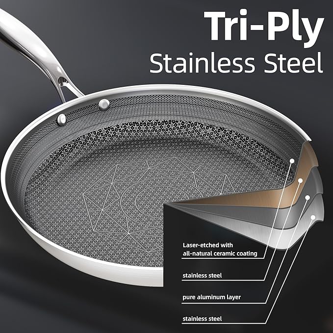 COOKER KING Non-toxic Frying Pans Set of 3 (8+10+12 Inch), Tri Ply Stainless Steel Pans, Induction Pan Set, Chef's Pan, Skillets Dishwasher & Oven Safe, Stay-Cool Handles, Compatible with All Cooktops