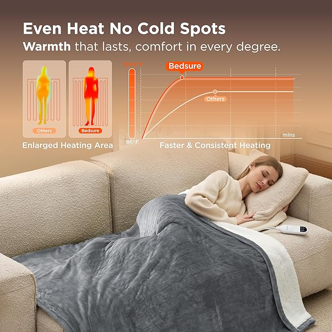 Bedsure Heated Blanket Throw Blanket - Fast Heating Electric Blanket, Soft Flannel Heated Throw with 4 Time Settings, 6 Heating Settings, Warm Gifts for Grandma & Grandpa (50x60 inches, Grey)