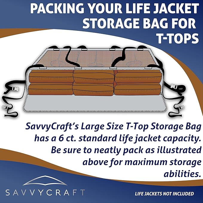 Savvycraft T-Top Storage Bag, Heavy Duty Marine Grade 600D Polyester PFD Storage Bag Large Size Hold 6 Type II Life Jackets, T Bag for Center Console Boat with T-Top Hard Top, Life Vests not Included