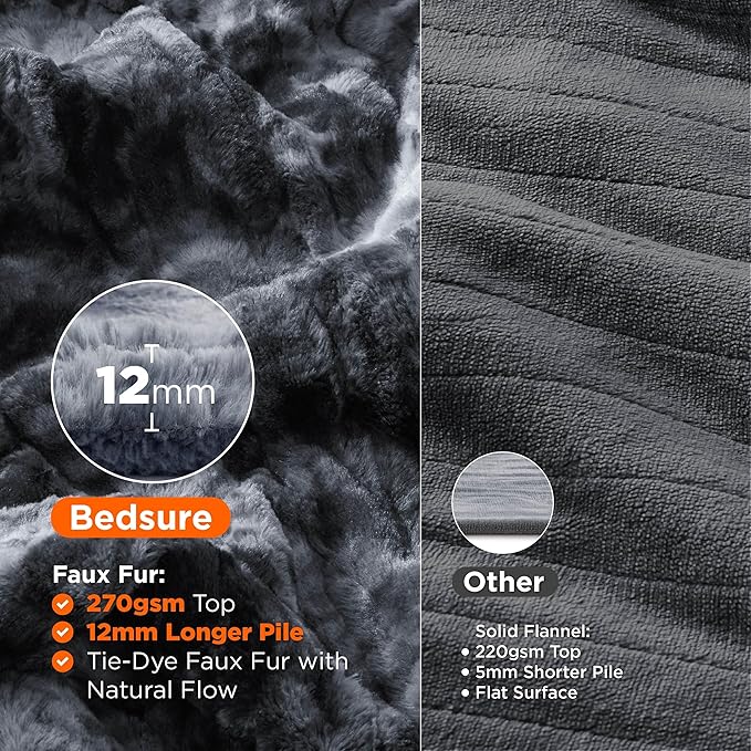 Bedsure Faux Fur Heated Blanket Full Size, Fast Heating Electric Blanket Full Size with 6 Heating Levels & 10 Time Settings, Cozy Gifts for Women Men (72x84 inches, Black)
