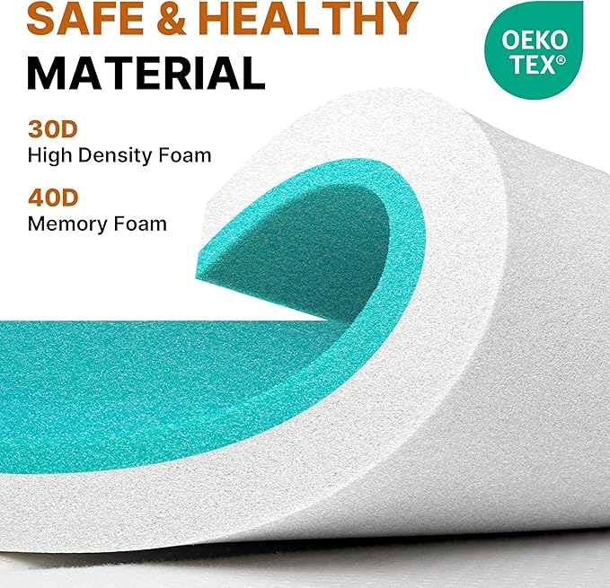 3 Inch GAIALOOP Thick Memory Foam Camping Mattress Sleeping Pad [Car/Tent/Cot] Glamping Portable Floor Mat Roll Up Futon Mattress for Guests Sleepover