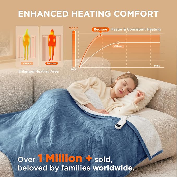 Bedsure Heated Blanket Throw Blanket - Fast Heating Electric Blanket, Soft Flannel Heated Throw with 4 Time Settings, 6 Heating Settings, Warm Gifts for Grandma (50x60 inches, Blue)