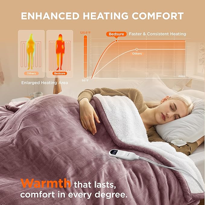 Bedsure Electric Blanket Full Size - Soft Flannel Heated Blanket, Fast Heating with 10 Time Settings & 6 Heat Settings, Warm Gift for Grandma (72x84 inches, Woodrose)