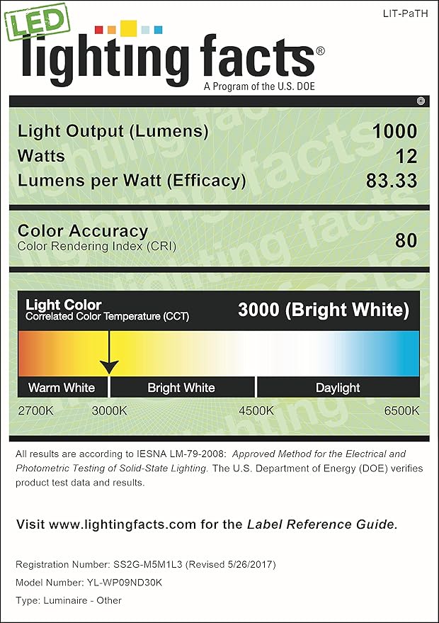 LIT-PaTH Outdoor LED Wall Lantern, Wall Sconce as Porch Lighting Fixture, 12W 1000 Lumens, Aluminum Housing Plus PC, 3000K Black Finish, 2-Pack