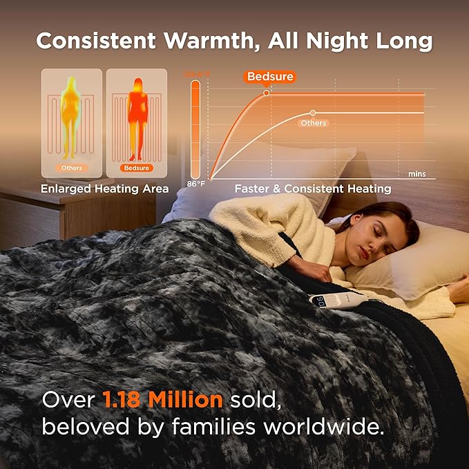 Bedsure Faux Fur Heated Blanket Full Size, Fast Heating Electric Blanket Full Size with 6 Heating Levels & 10 Time Settings, Cozy Gifts for Women Men (72x84 inches, Black)