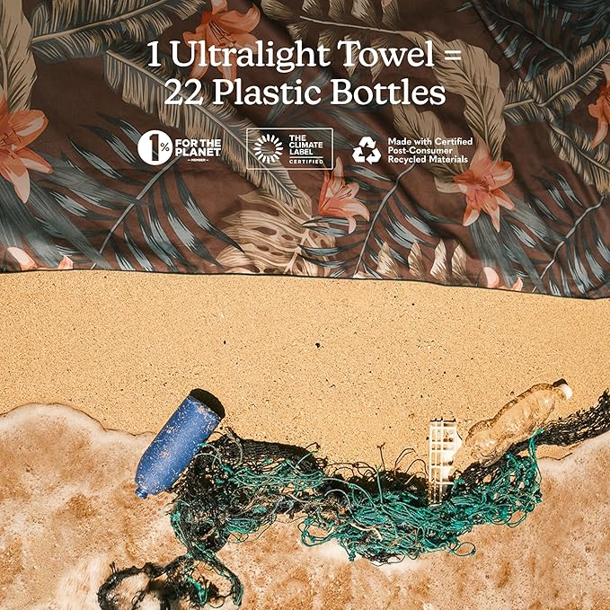 Nomadix Ultralight Towel - Quick Dry & Super Lightweight - Perfect As A Pack Towel to Save On Space - Made with Recycled Materials - Palms Night - 30x54