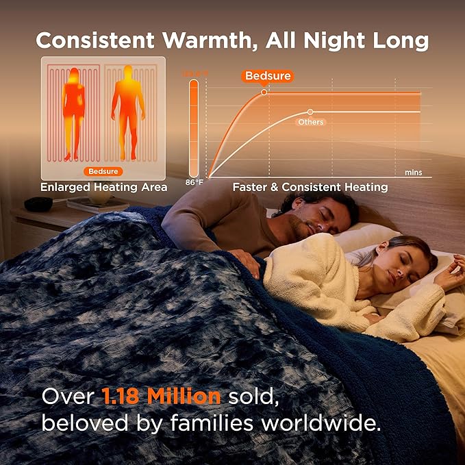 Bedsure Faux Fur Electric Blanket Queen Size, Dual Control Heated Blanket Queen, Fast Heating Blanket with 10 Heating Levels & 10 Time Settings, Cozy Gifts for Women Men (84x90 inches, Denim Blue)