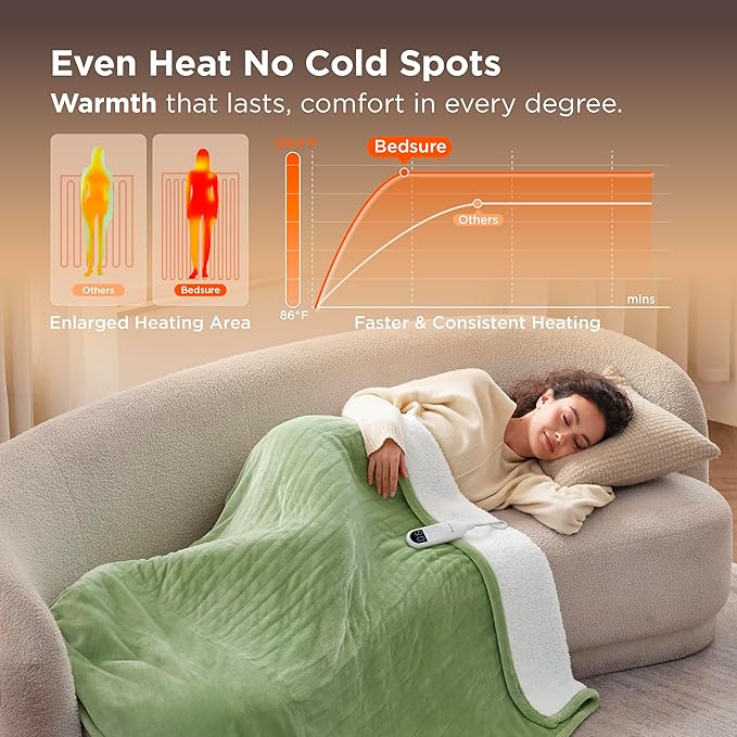 Bedsure Heated Blanket Throw Blanket - Fast Heating Electric Blanket, Soft Flannel Heated Throw with 4 Time Settings, 6 Heating Settings, Warm Gifts for Women Men (50x60 inches, Sage Green)