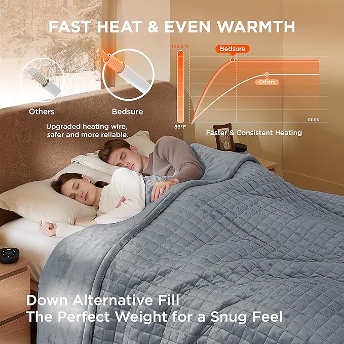 Bedsure Electric Blanket Queen Size - Dual Control Heated Weighted Blanket Queen with 10 Heat Settings, Fast Heating with 10 Time Settings (84x90 inches, Formal Gray)