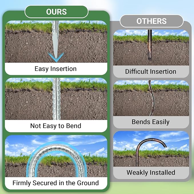 12 INCH 8 Pack Trampoline Stakes, U Shaped Ground Anchors Wind Stakes, Heavy Duty Trampoline Parts, Steel Stakes for Trampolines, Outdoor Canopies, Camping Tents and Football Goals, Silver