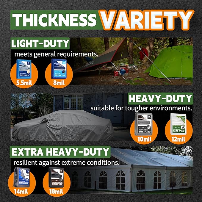 RAINDEWAY Tarps Heavy Duty Waterproof 16x20 Feet,10.5 Mil Waterproof Tarps for Outdoors,Multipurpose Poly Tarp Cover with Metal Grommets and Reinforced Edges,Green/Blue